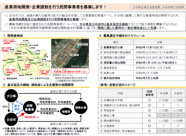 募集の概要（大分県日田市三花地区）の画像
